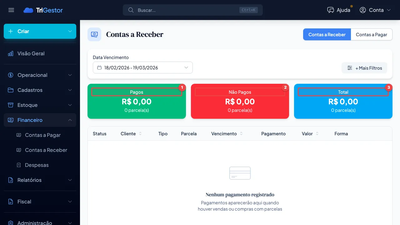 Cartões de resumo financeiro: Pagos em verde, Não Pagos em vermelho e Total em azul, cada um com valor e quantidade
